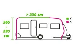 Dometic Club Air Pro 330 M Voortent -Buitenkampeer Winkel 579999 579999 images other raillengte 330 kampa m ecommerce
