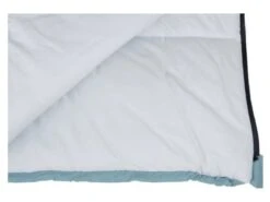 Buitenkampeer Winkel -Buitenkampeer Winkel abbey camp brussels slaapzak 4 ecommerce