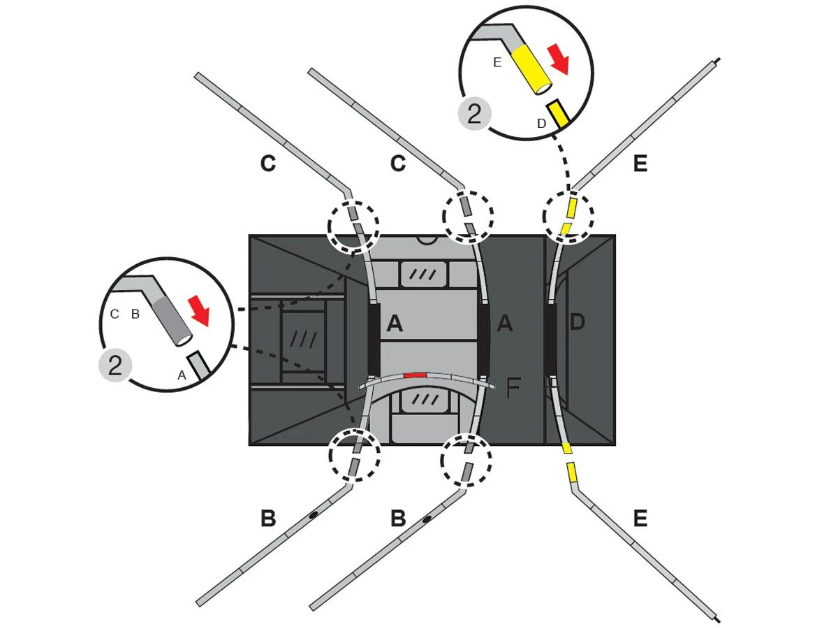 Coleman Mackenzie 4 BlackOut Stokkenset 2 Coleman Mackenzie 4 BlackOut Stokkenset - Afbeelding 2