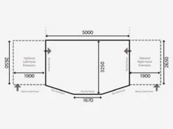Dometic Ace Air All-Season 500 S Voortent -Buitenkampeer Winkel kampa dometic plattegrond ace 500 s 2021 ecommerce b3fb